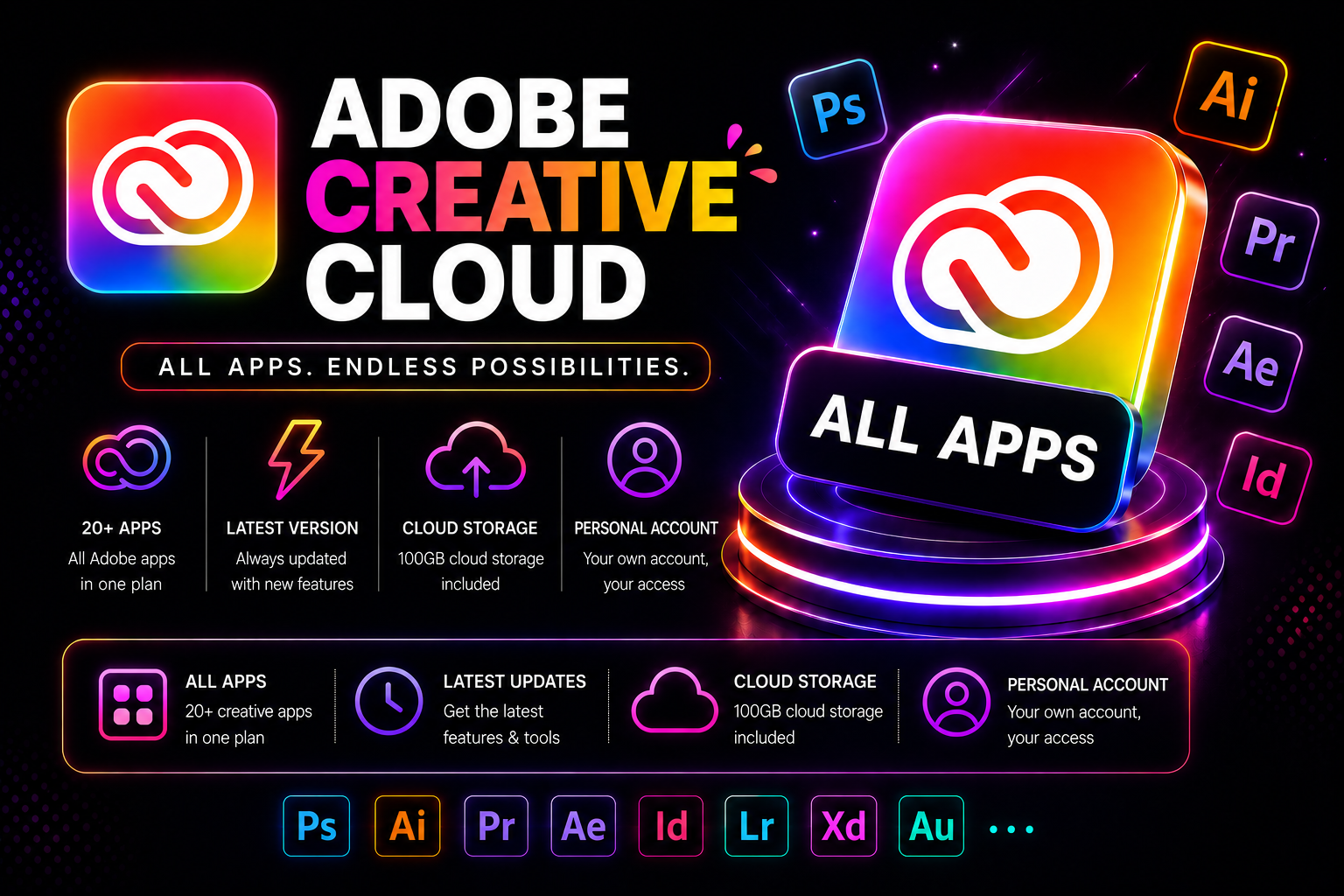 Adobe creative cloud 1 month warranty 7 days