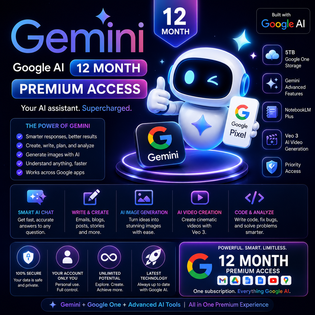 Gemini Pro+Antigravity+5TB Drive account|1year
