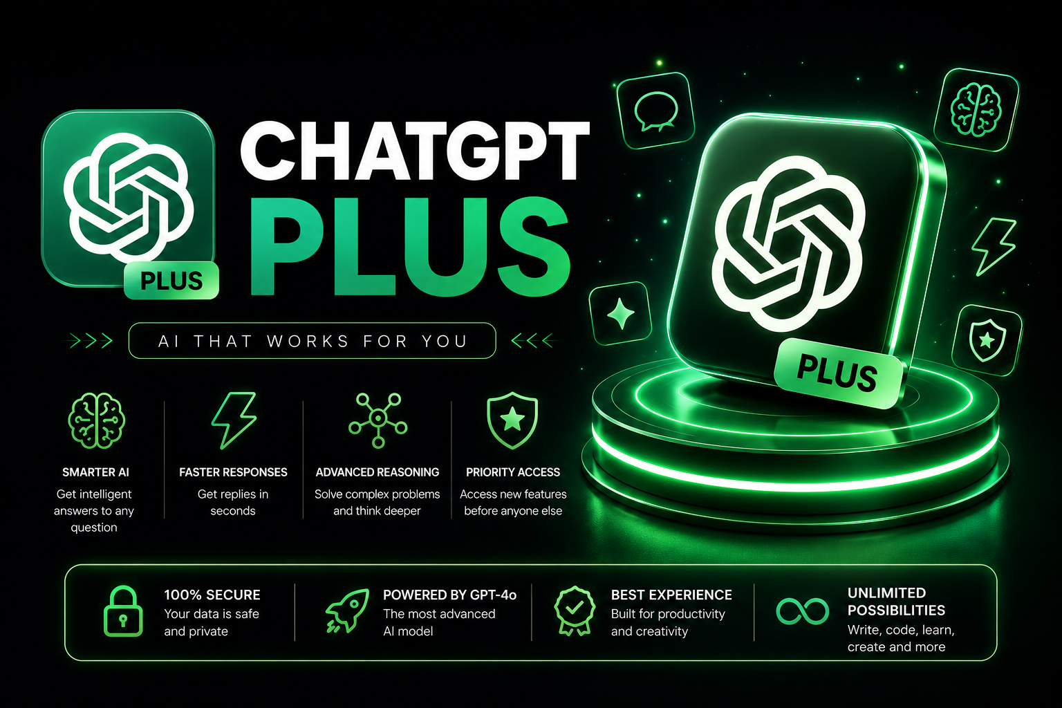 Chatgpt Plus  With 25 days Warranty(visa card)